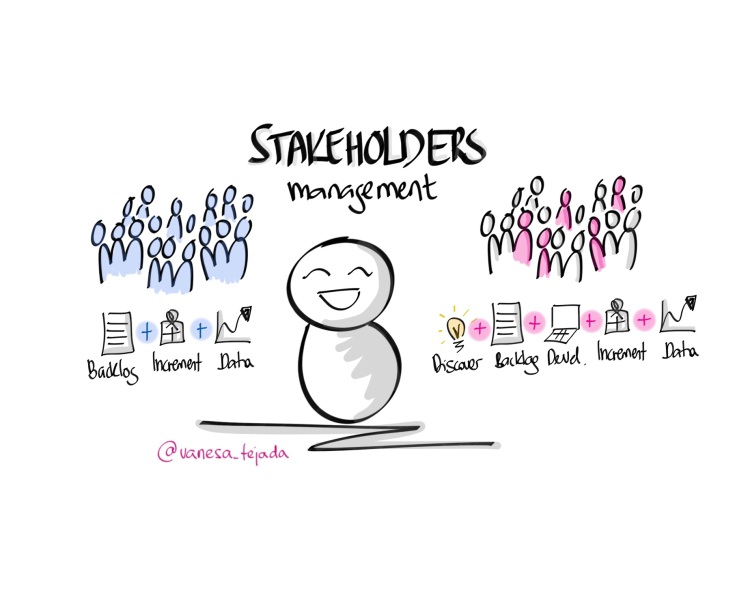 VanesaTejada_StakeholdersManagement